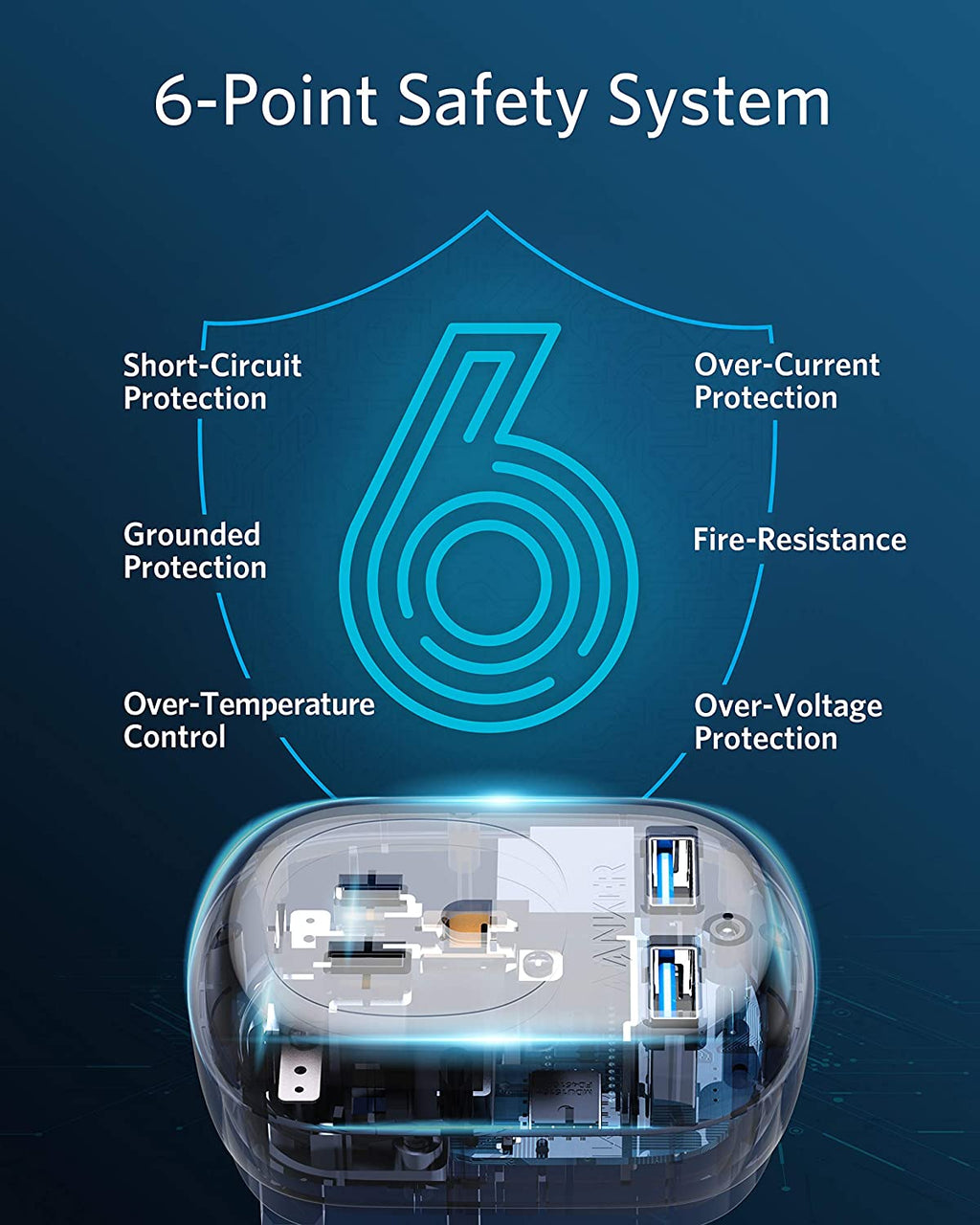 Anker PowerExtend USB Plug image 2