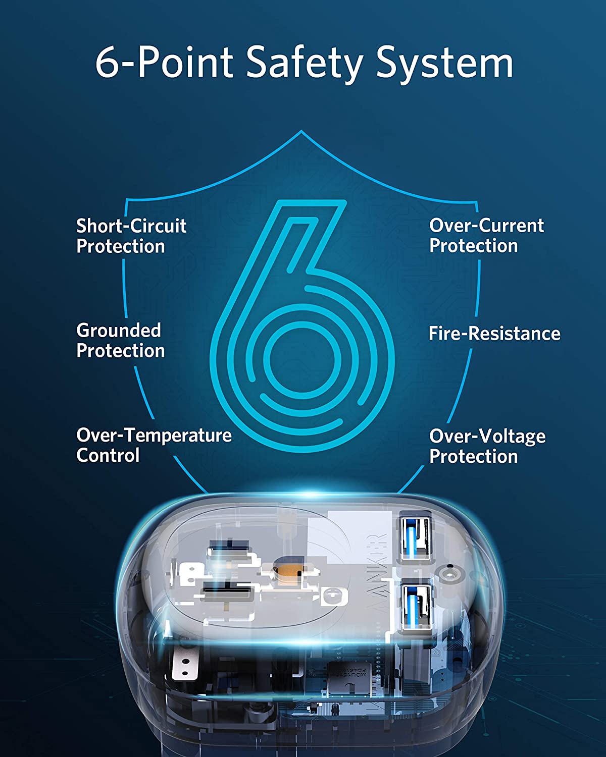 Anker PowerExtend USB Plug image 2