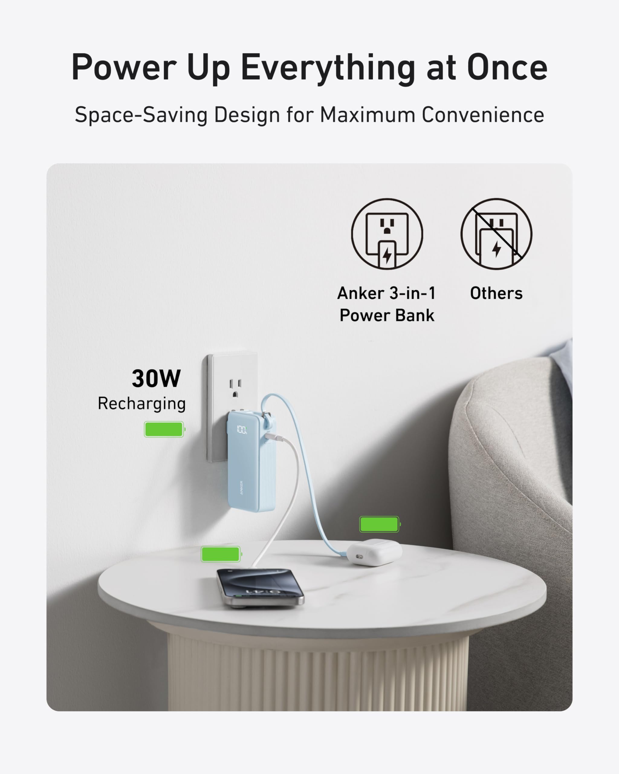 Anker Power Bank (10K, Fusion, Built-In Cable) image 4