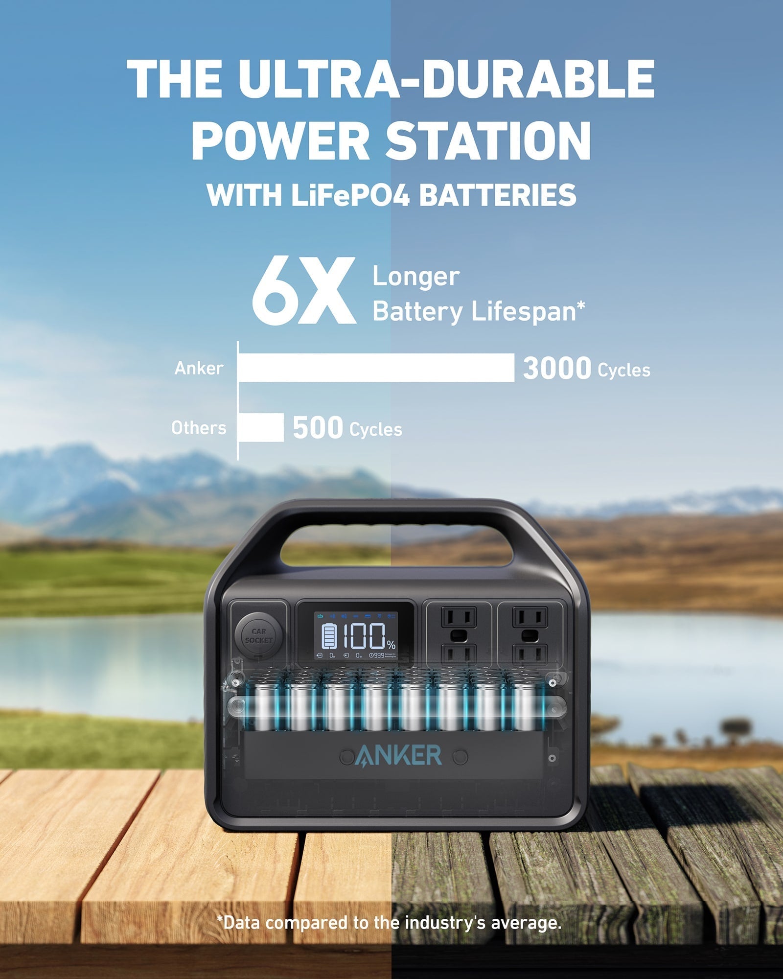 Anker 535 Solar Generator + 100W Solar Panel image 2
