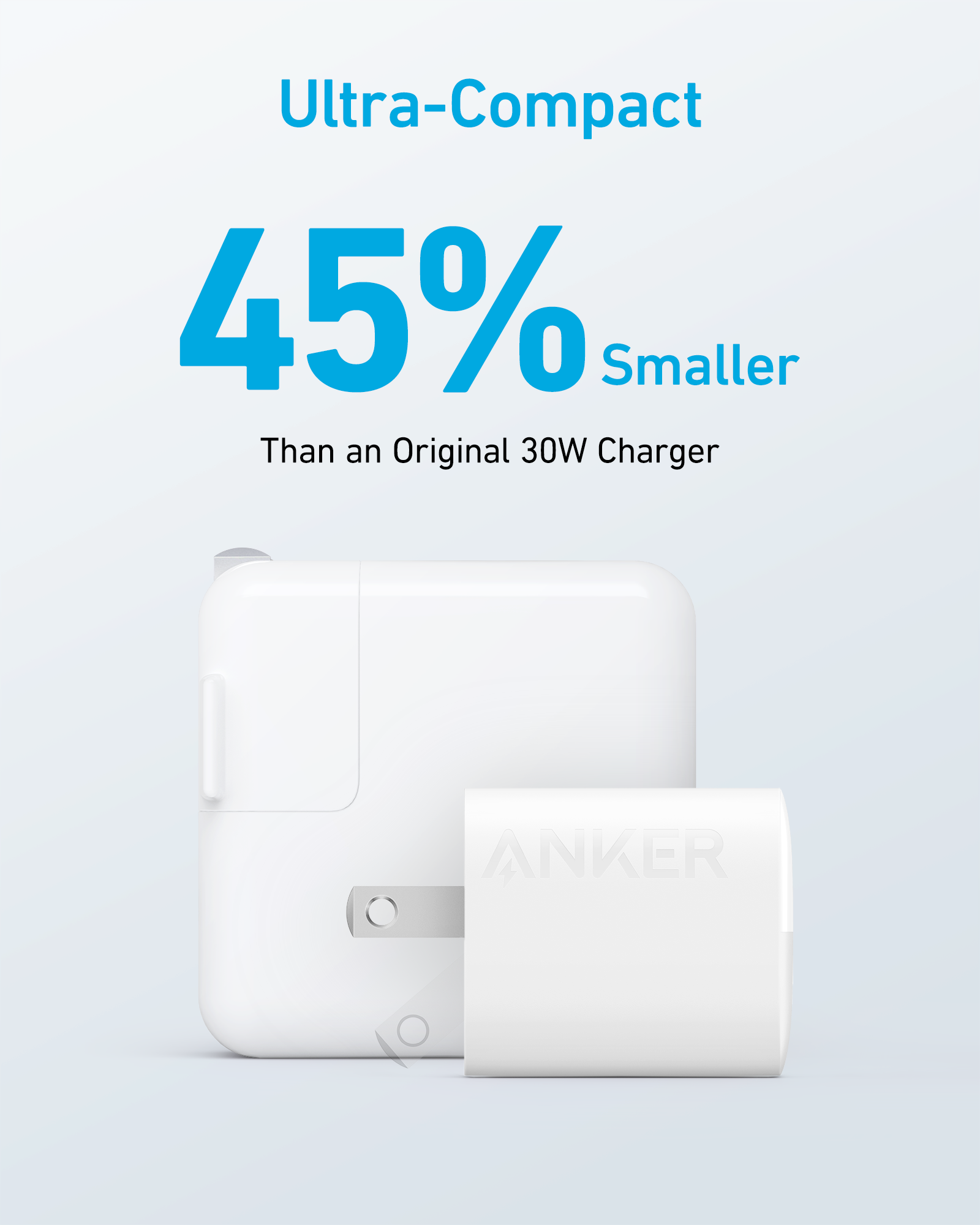 Anker 323 Charger (33W) image 3