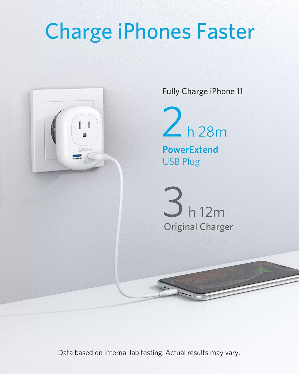Anker PowerExtend USB Plug image 5