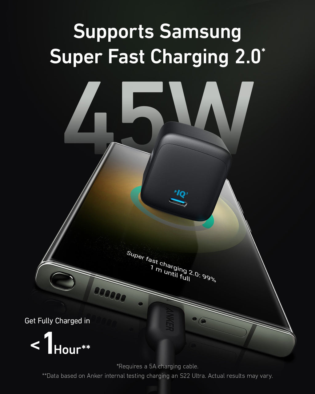 Anker 313 Charger (Ace, 45W) image 1