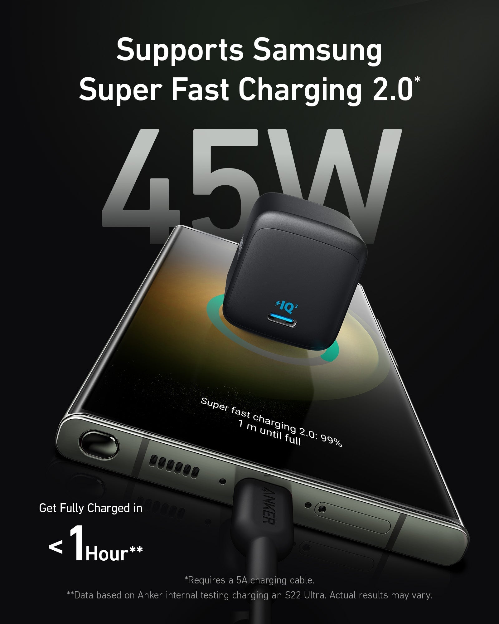 Anker 313 Charger (Ace, 45W) image 1