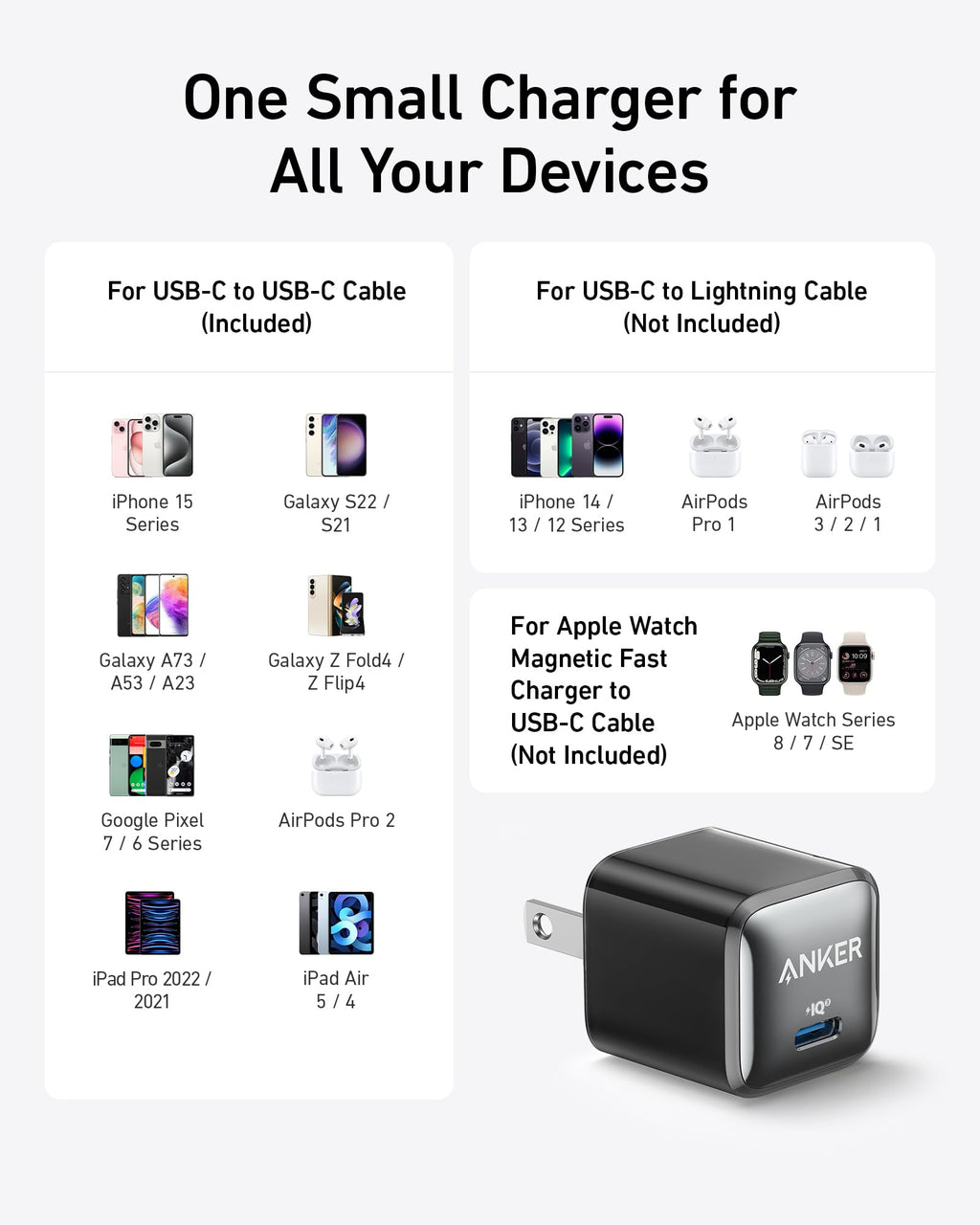 Anker 511 Charger (Nano Pro) with 6 ft USB-C Cable image 4