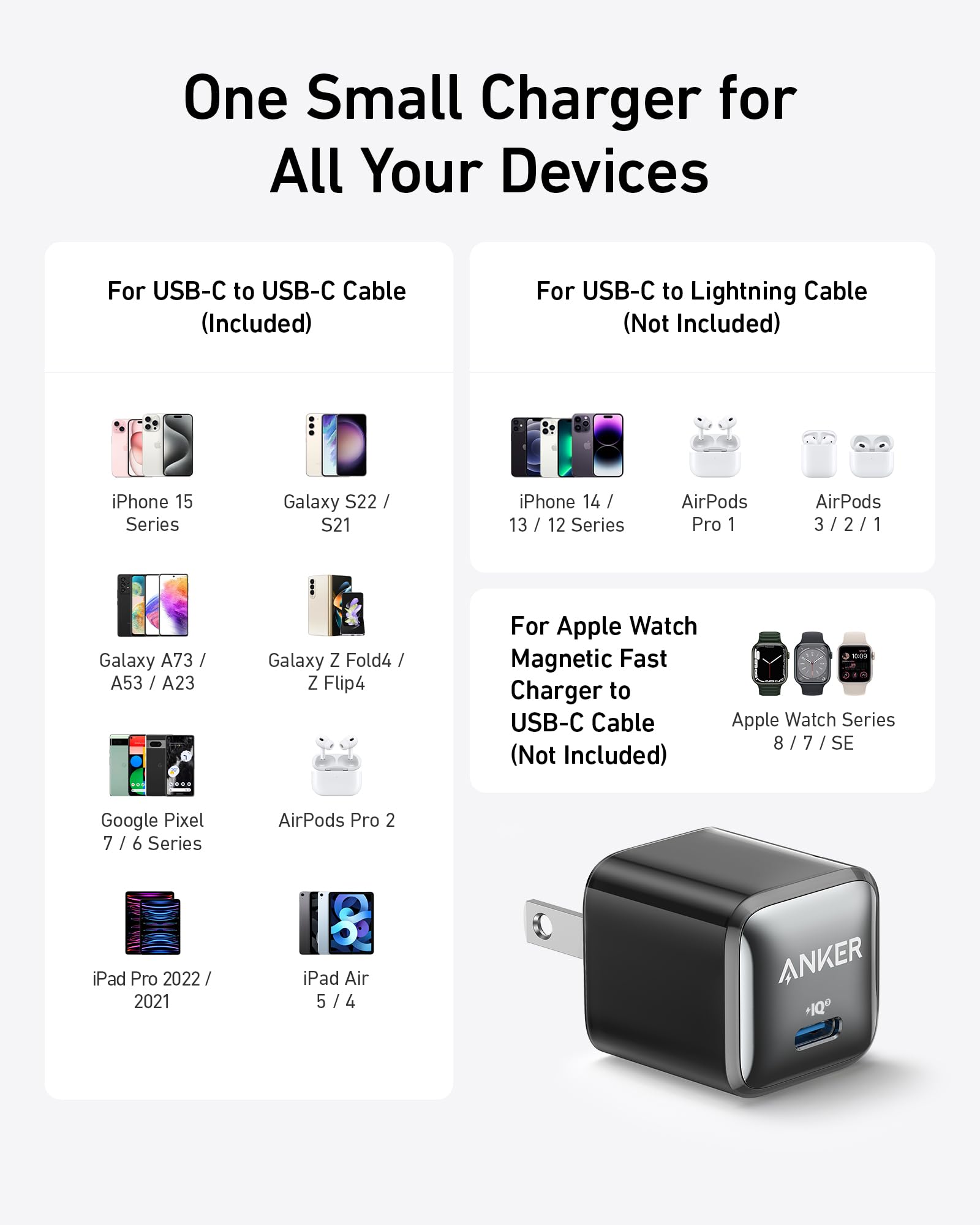Anker 511 Charger (Nano Pro) with 6 ft USB-C Cable image 4