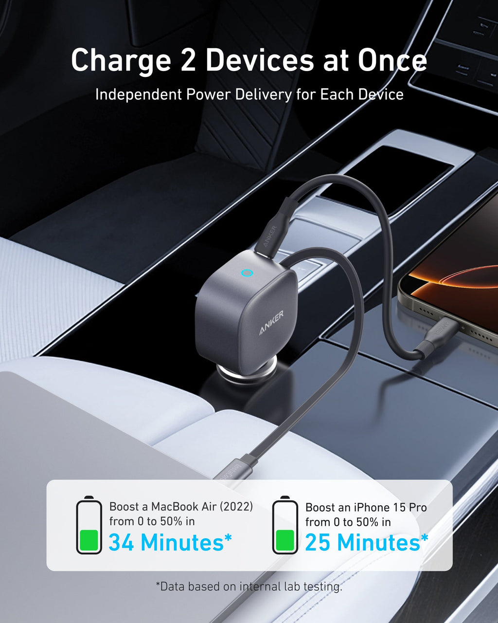 Anker Nano 75W Car Charger image 2