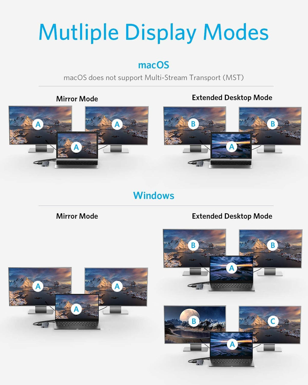 Anker 563 USB-C Hub (11-in-1) image 3