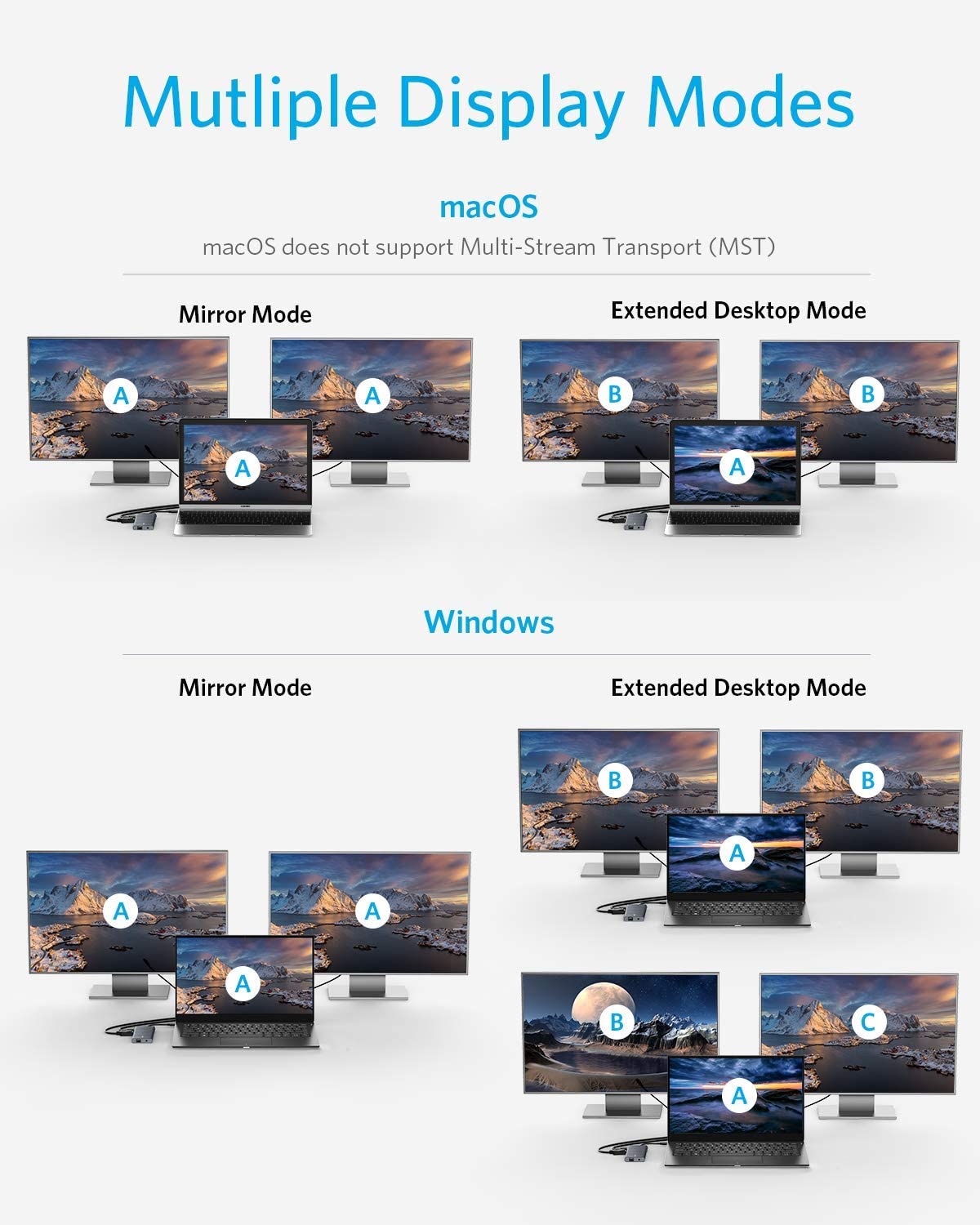 Anker 563 USB-C Hub (11-in-1) image 3