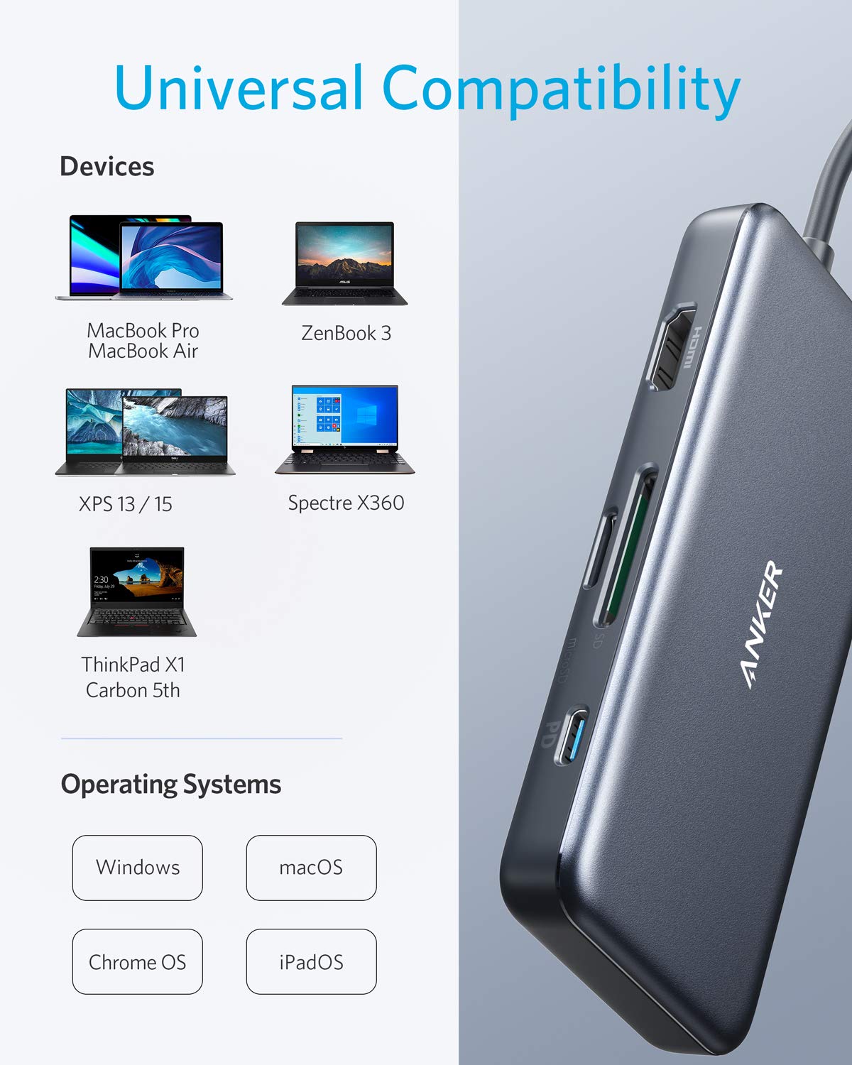Anker 341 USB-C Hub (7-in-1) image 5