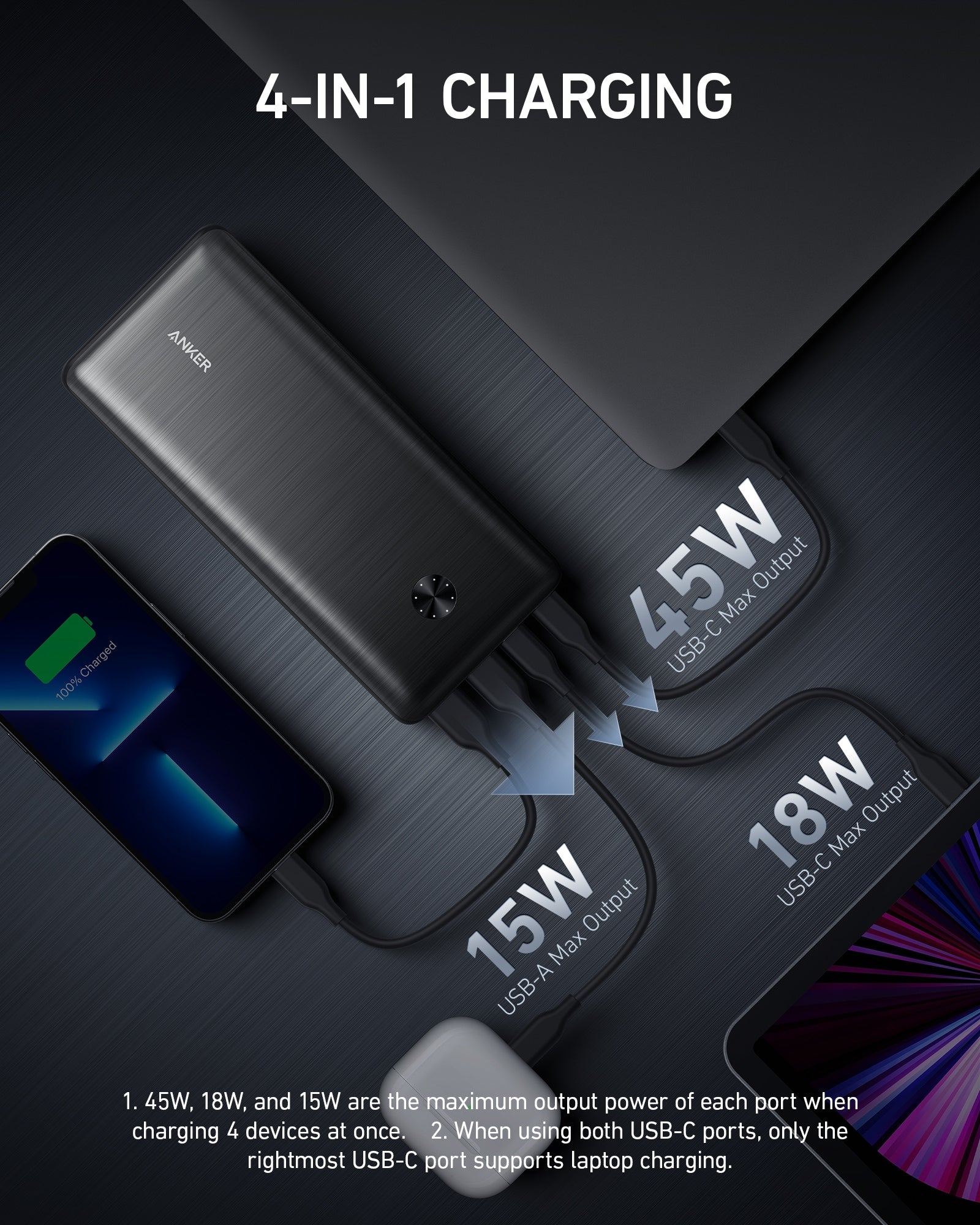 Anker 747 Power Bank (PowerCore 26K for Laptop) image 3