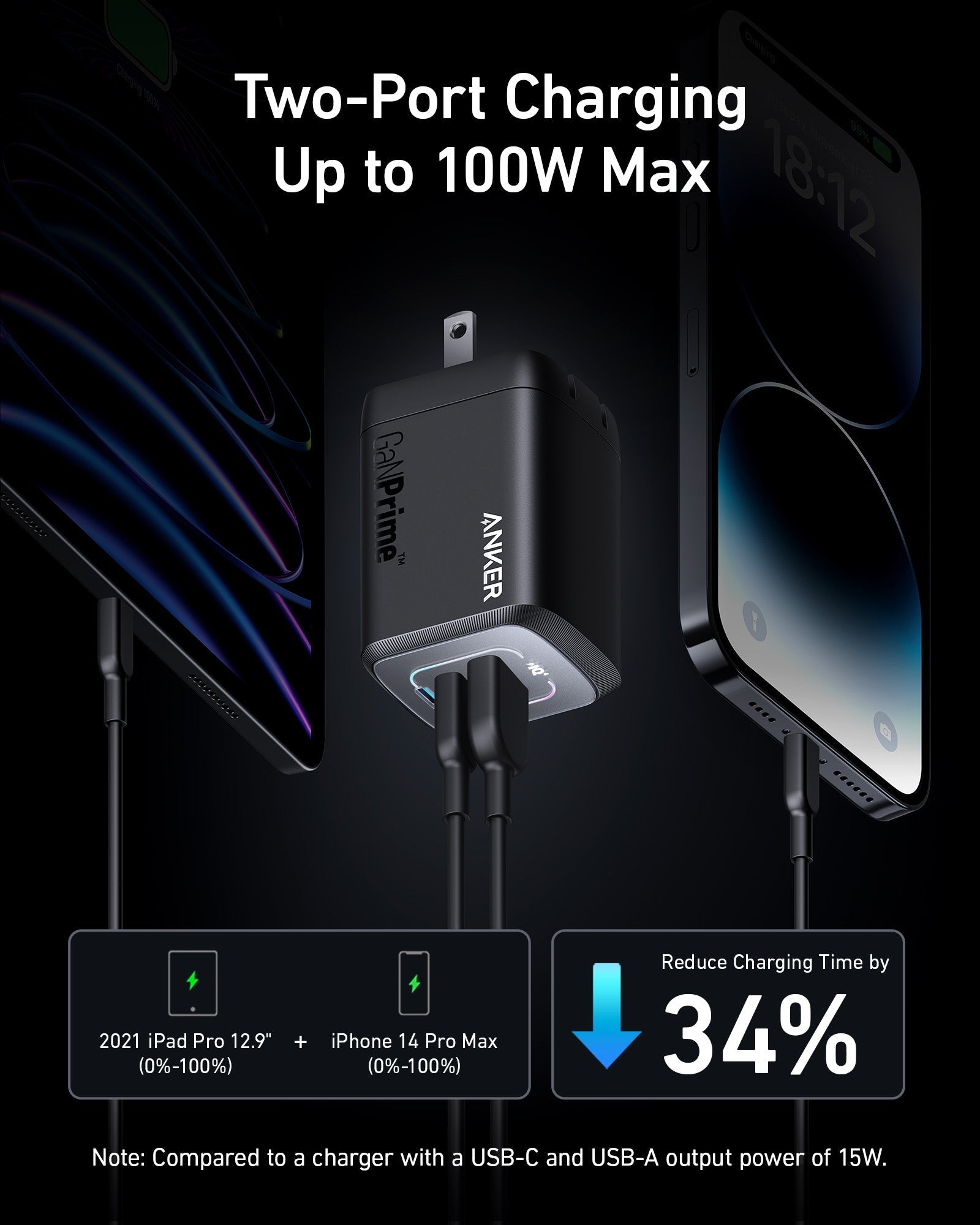 Anker Prime 100W GaN Wall Charger (3 Ports) image 2