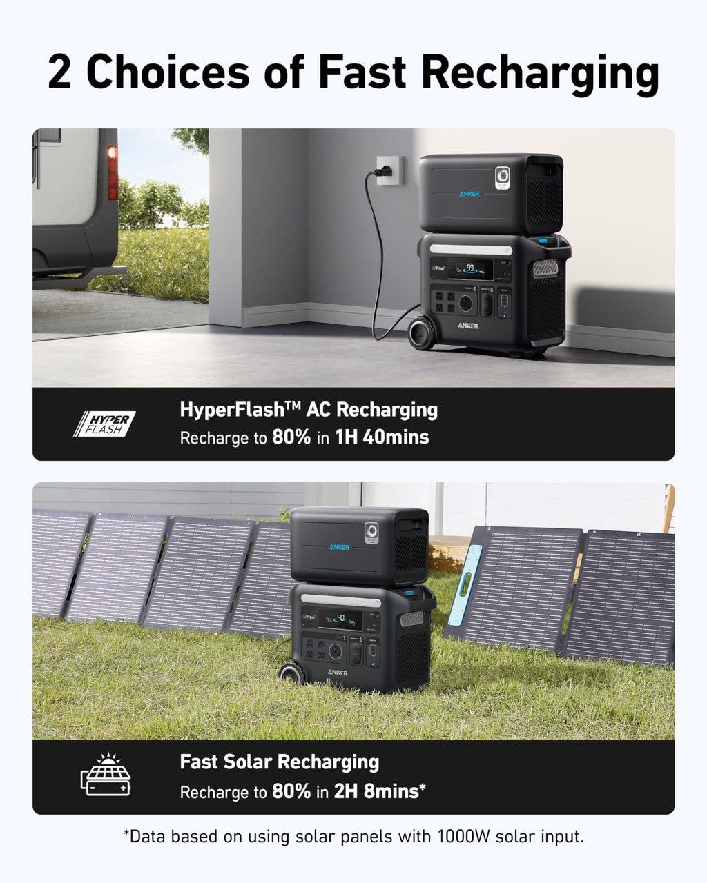 Anker SOLIX F2600 + Expansion Battery + 200W Solar Panel image 3