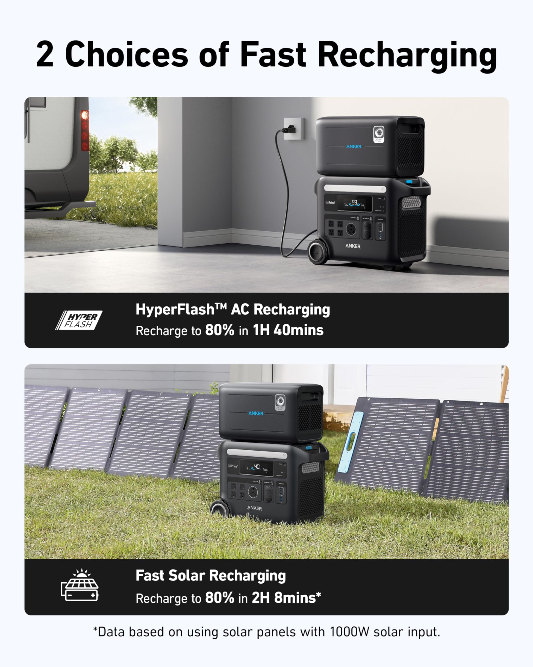 Anker SOLIX F2600 + Expansion Battery + 200W Solar Panel image 3