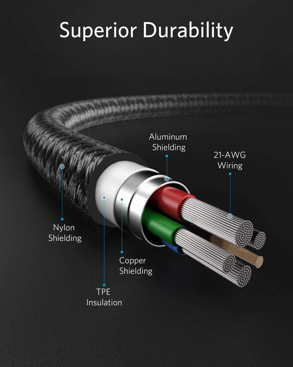 Anker 331 USB-C to Lightning Cable image 5