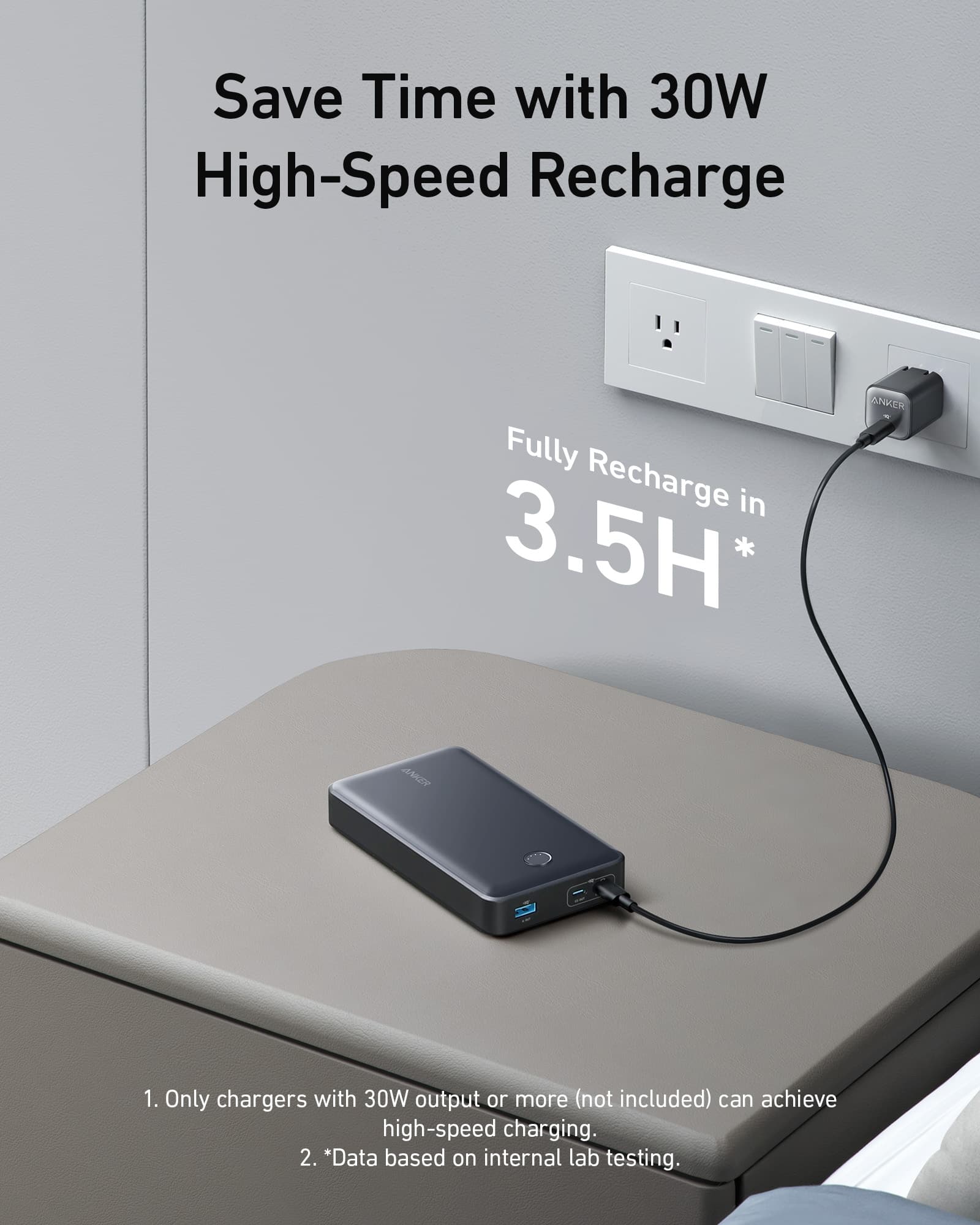 Anker 537 Power Bank (PowerCore 24K for Laptop) image 2