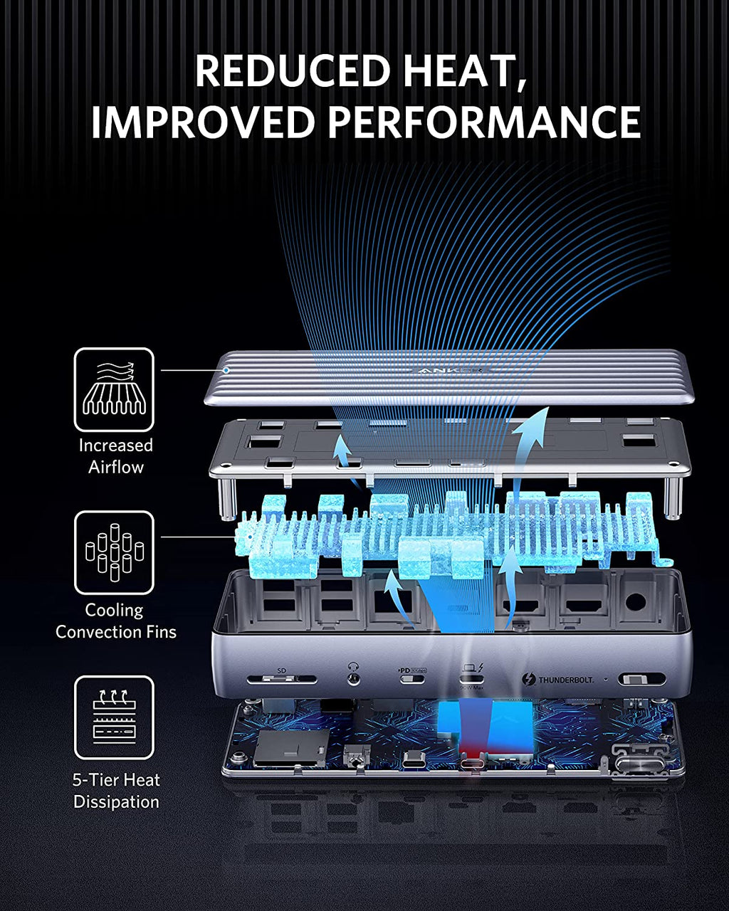 Anker 777 Thunderbolt Docking Station (Apex, 12-in-1, Thunderbolt 4) image 5