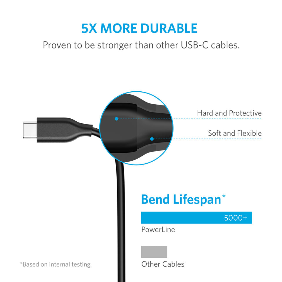 Anker PowerLine USB-C to USB 3.0 (6 ft) image 5