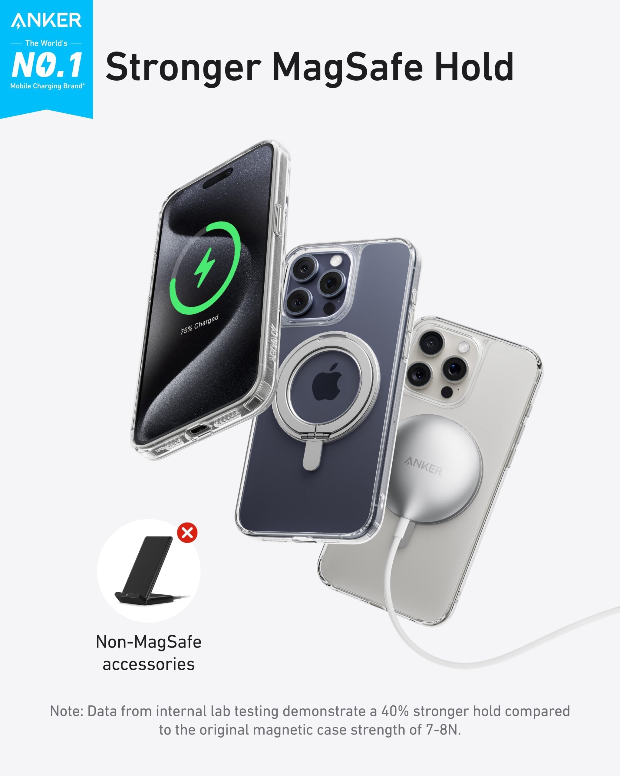 Anker MagGo Magnetic Case with Stand (360Ring Stand) image 4