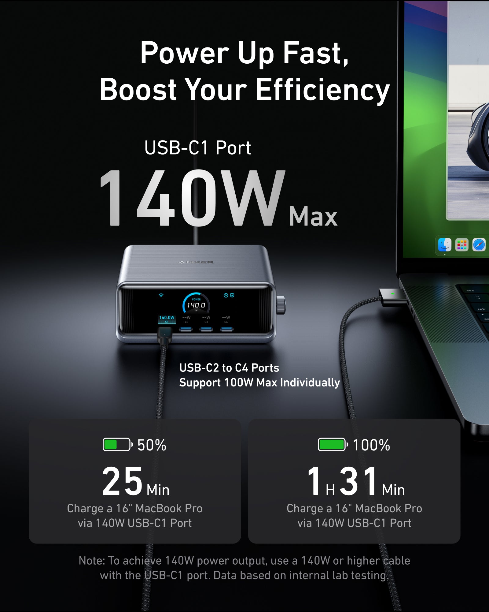 Anker Prime Charger (250W, 6 Ports, GaNPrime) image 2