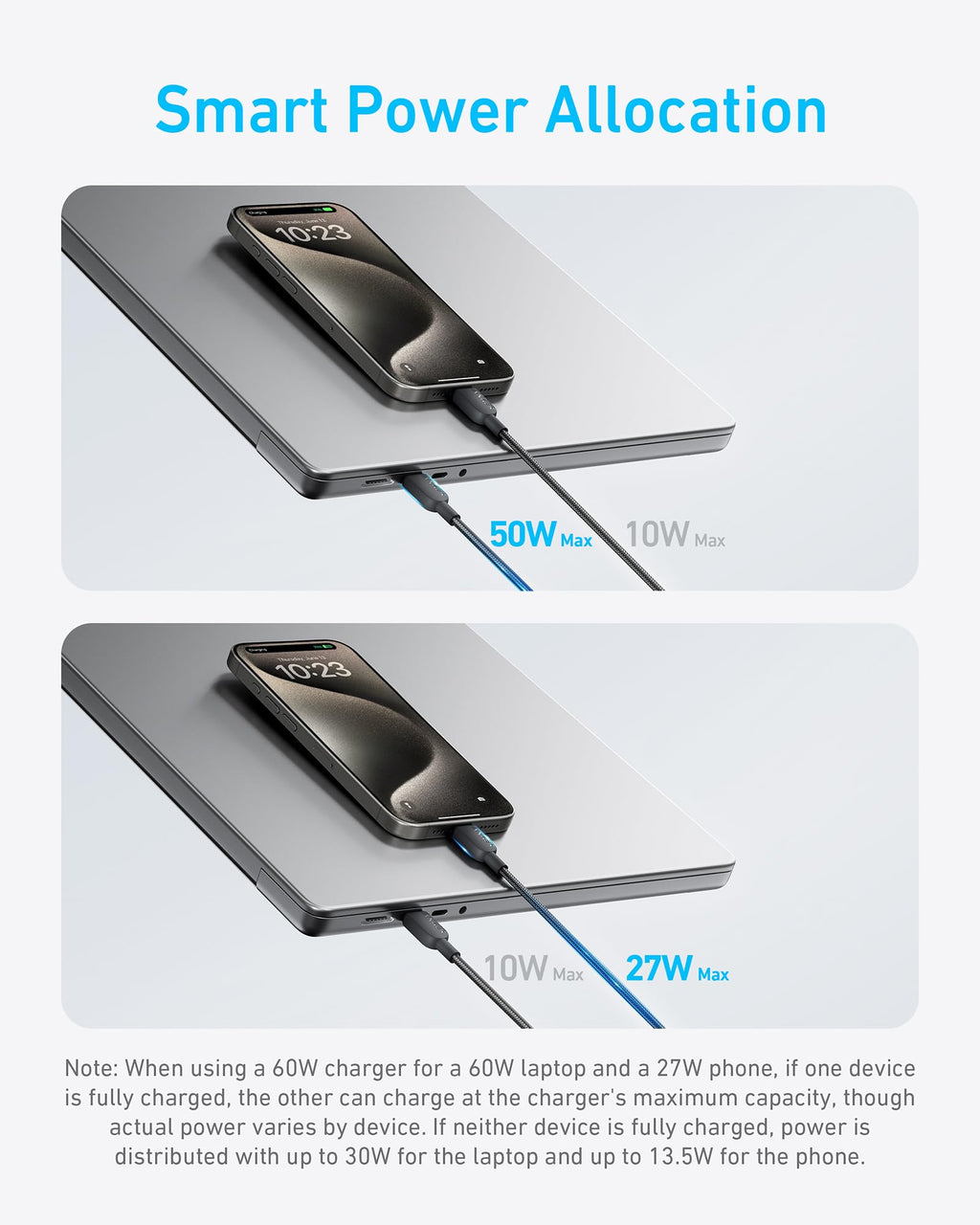 Anker 2-in-1 USB C to USB C Cable 140W image 4