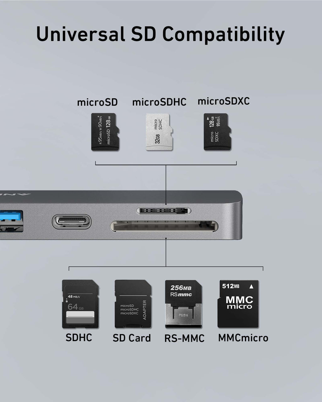 Anker 547 USB-C Hub (7-in-2, for MacBook) image 5