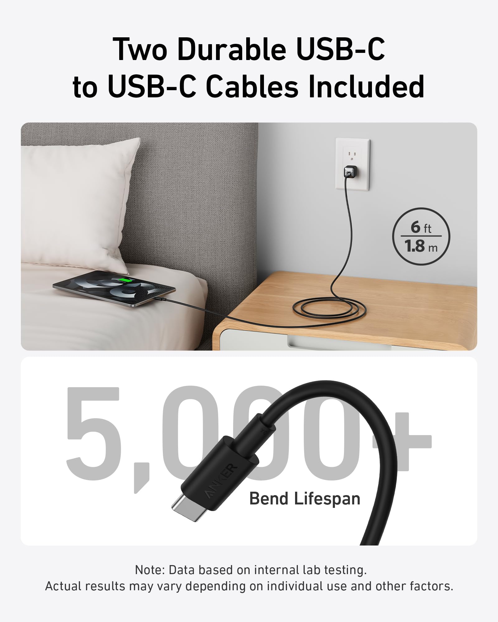Anker 511 Charger (Nano Pro) with 6 ft USB-C Cable image 3