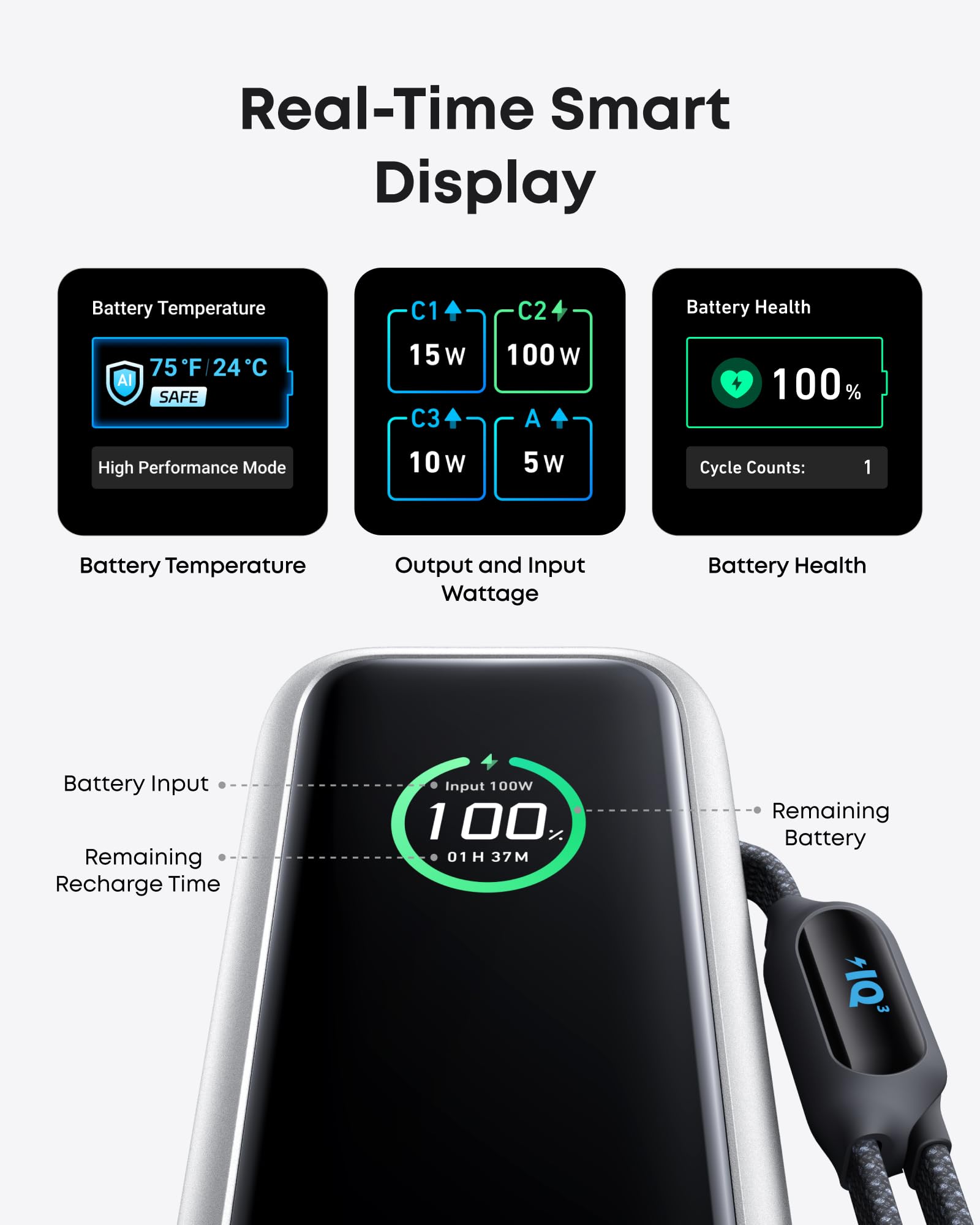 Anker Power Bank (25K, 165W, Built-In and Retractable Cables) image 5