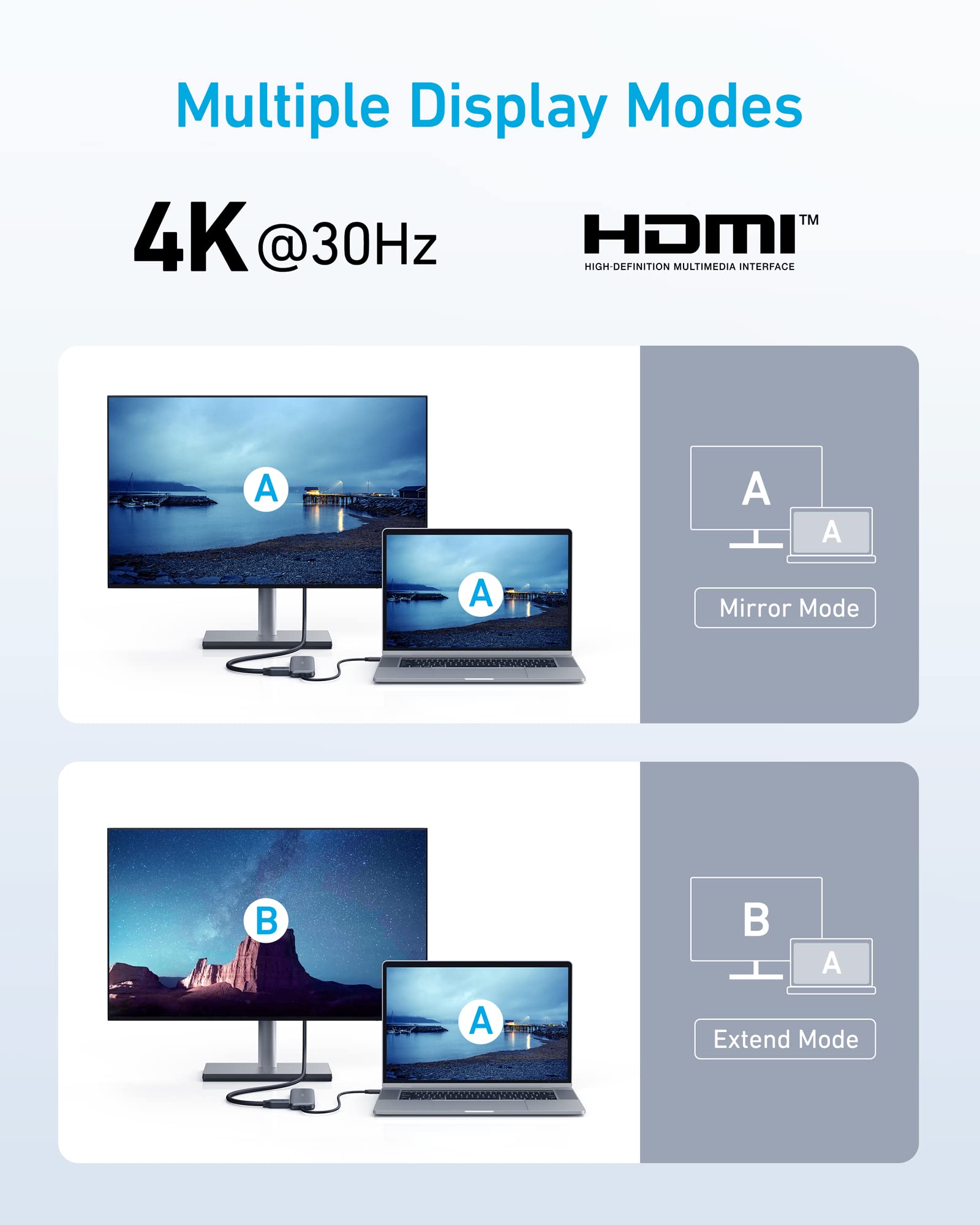 Anker 332 USB-C Hub (5-in-1) image 5