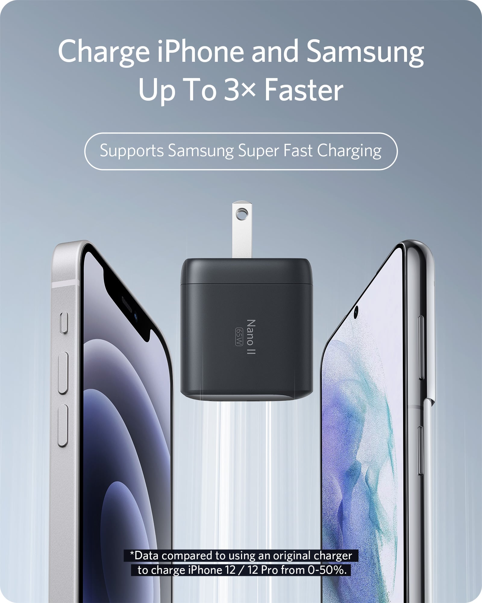 Anker 715 Charger (Nano II 65W) image 3