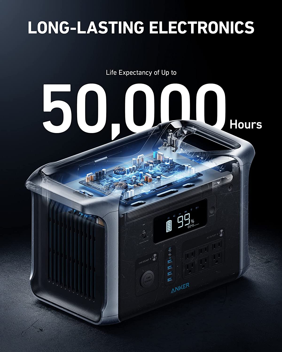 Anker SOLIX F1200 Solar Generator + 3100W Solar Panels image 2