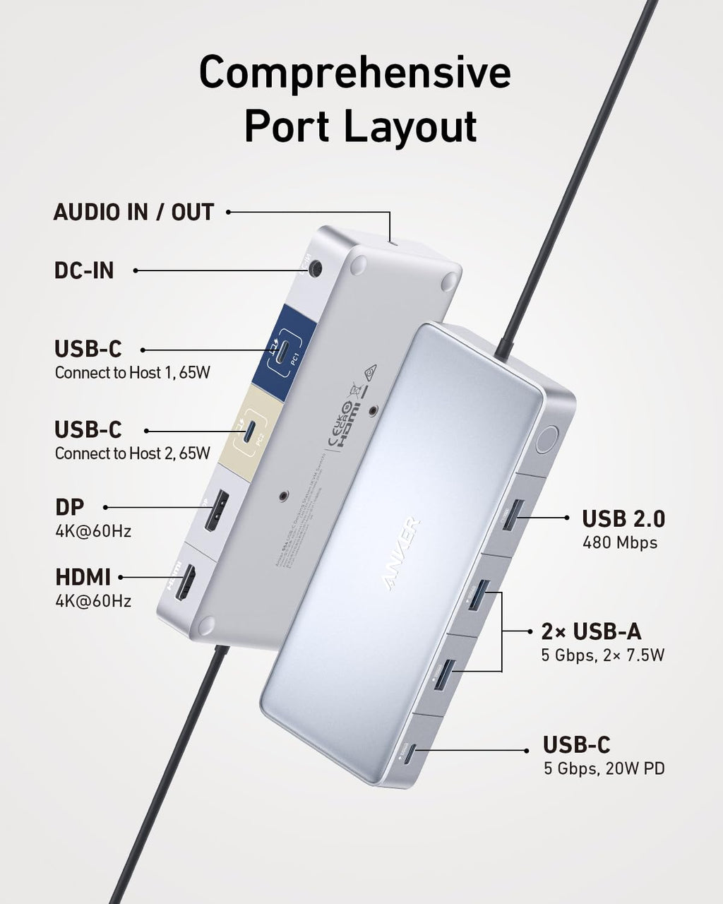 Anker 554 USB-C Docking Station (KVM Switch) image 1