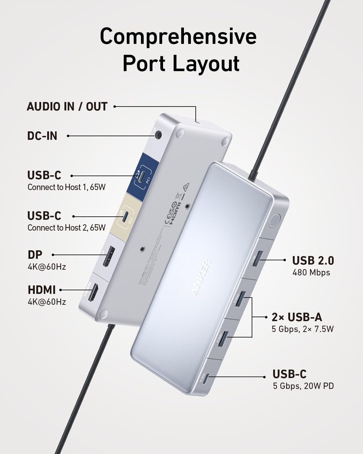 Anker 554 USB-C Docking Station (KVM Switch) image 1