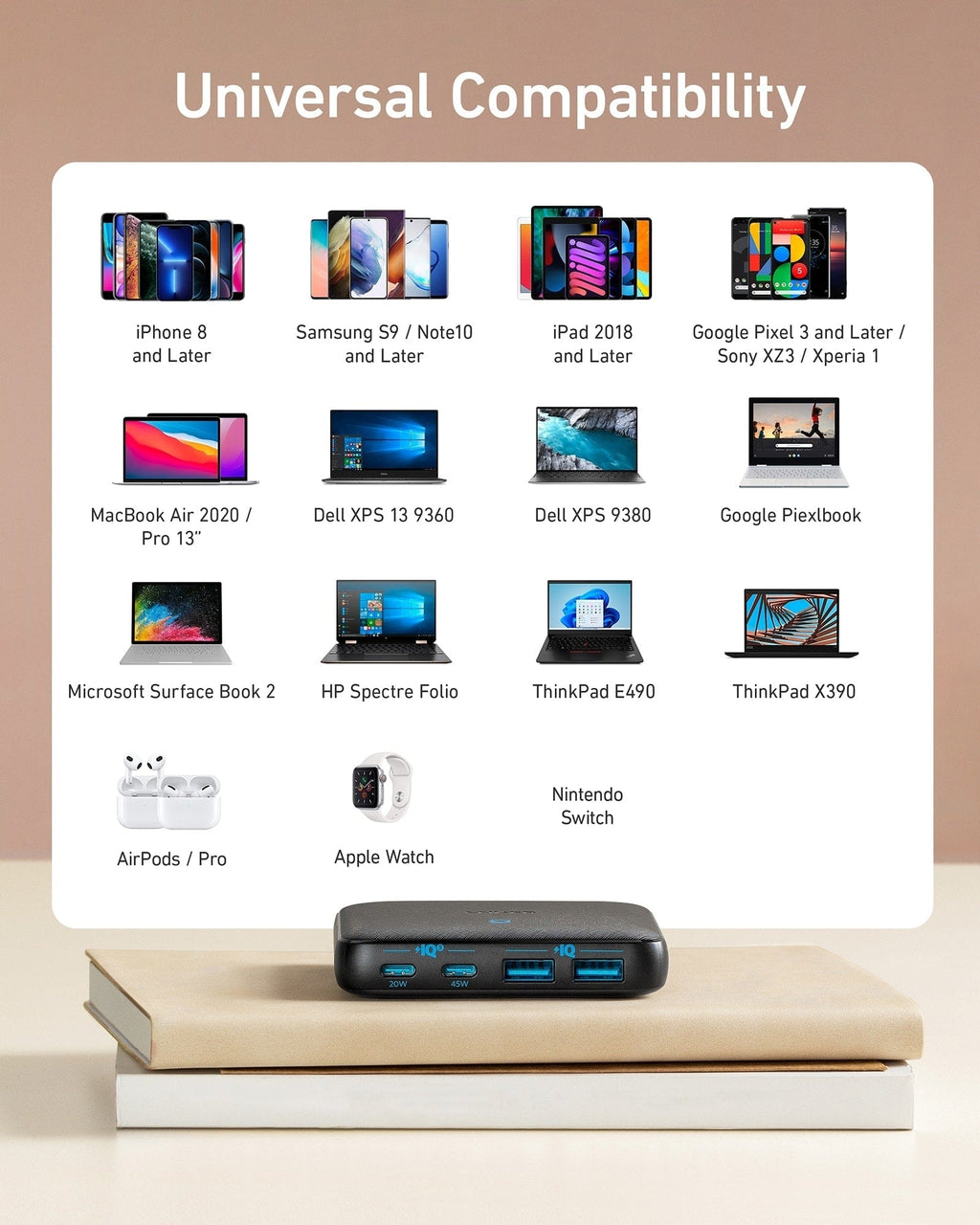 Anker 543 Charger (65W II) image 5