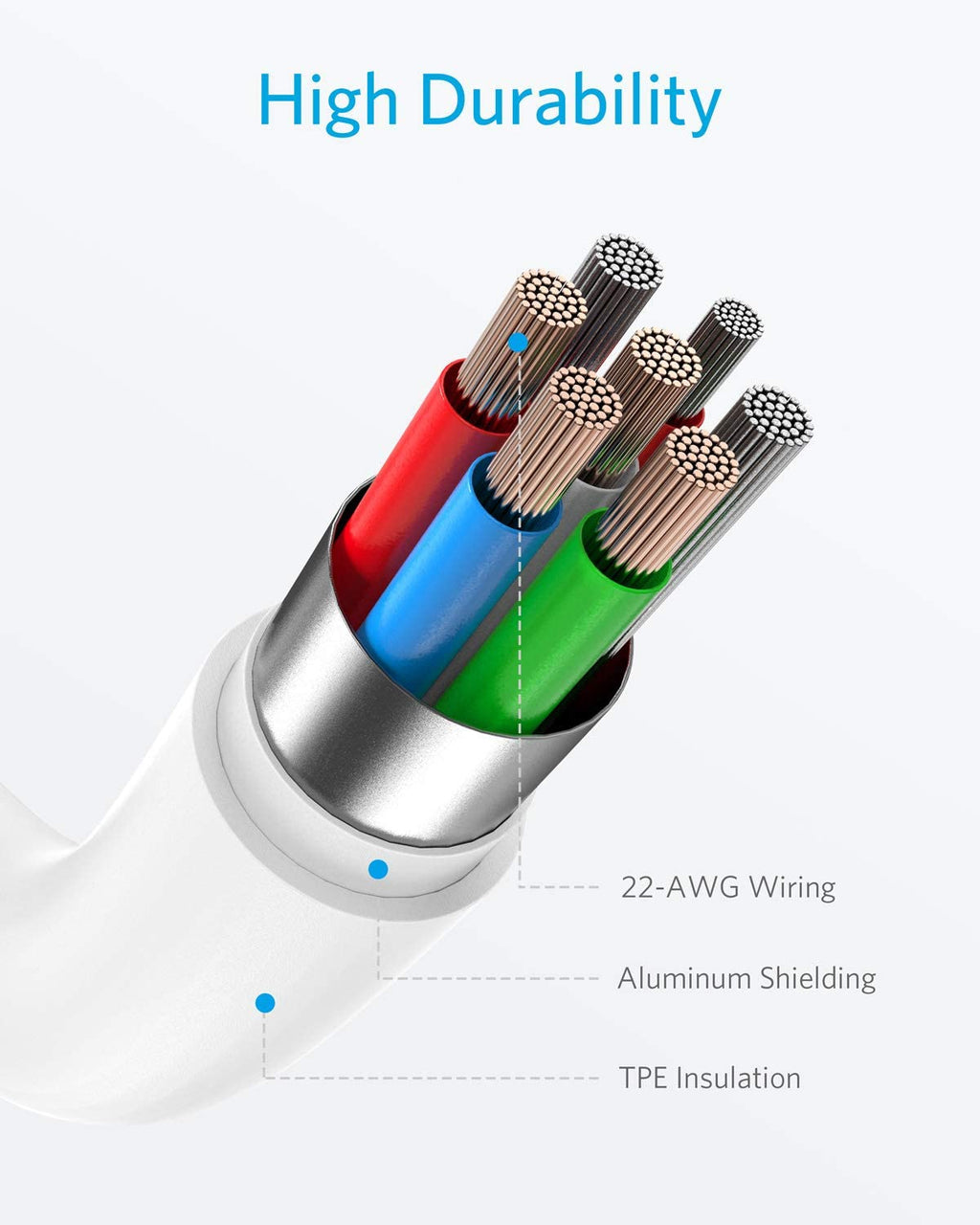 Anker 321 USB-C to Lightning Cable (3 ft / 6 ft / 10 ft) image 5