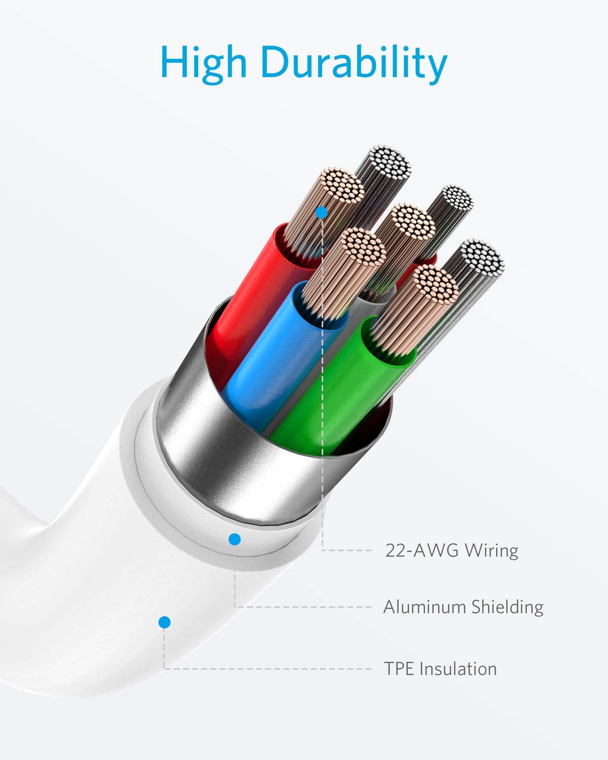 Anker 321 USB-C to Lightning Cable (3 ft / 6 ft / 10 ft) image 5