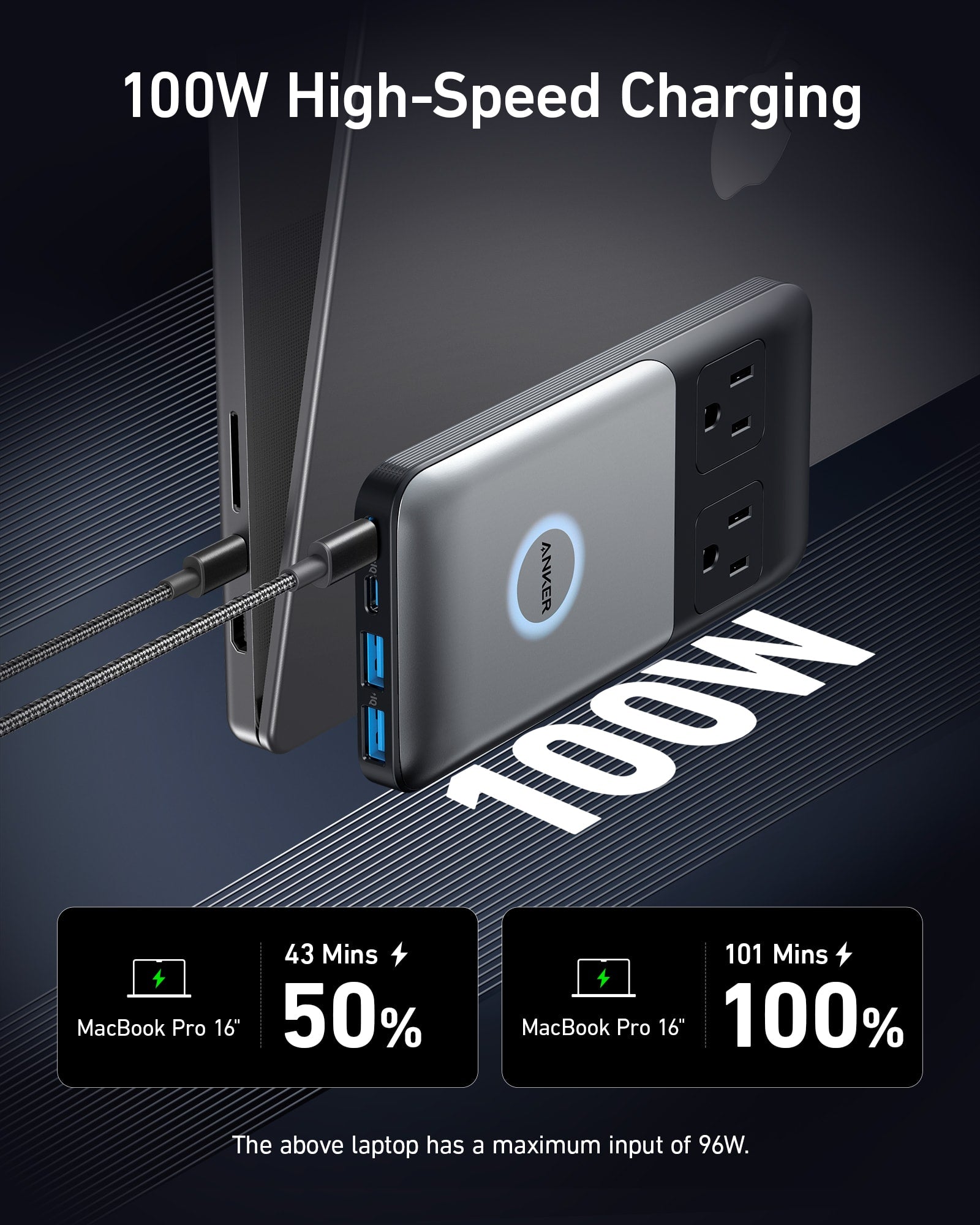 Anker 727 Charging Station (GaNPrime 100W) and Anker 765 USB-C to USB-C Cable (140W Nylon) image 2