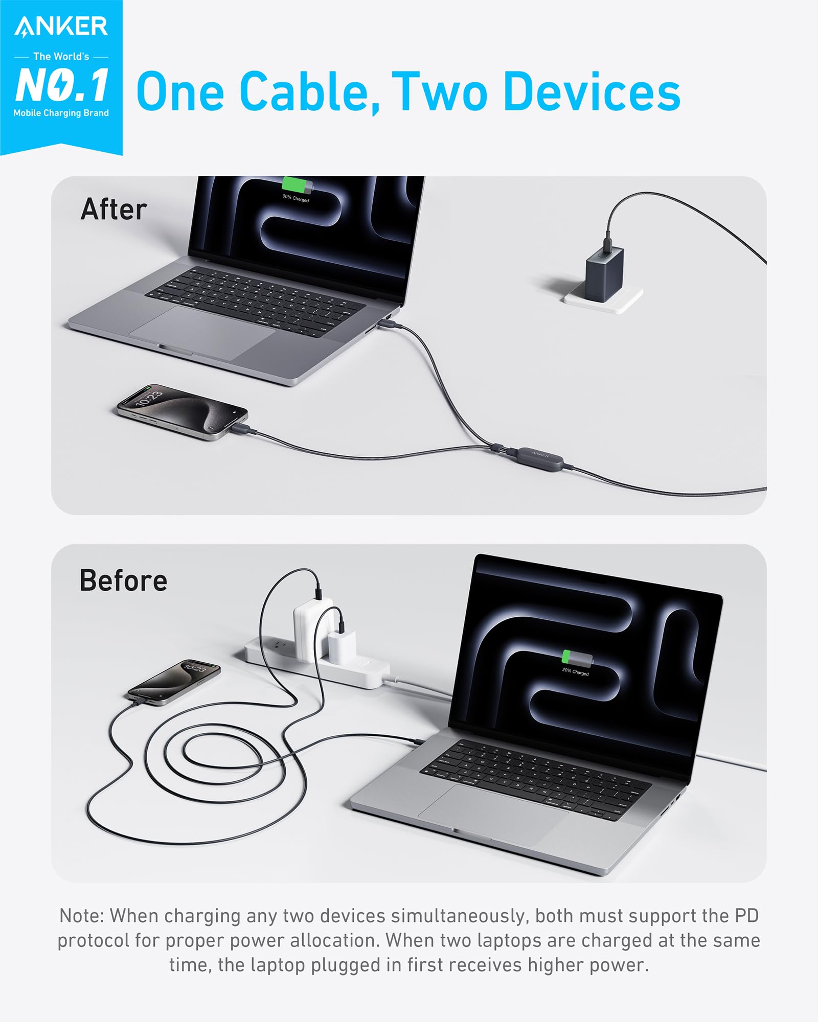 Anker 2-in-1 USB C to USB C Cable 140W image 2