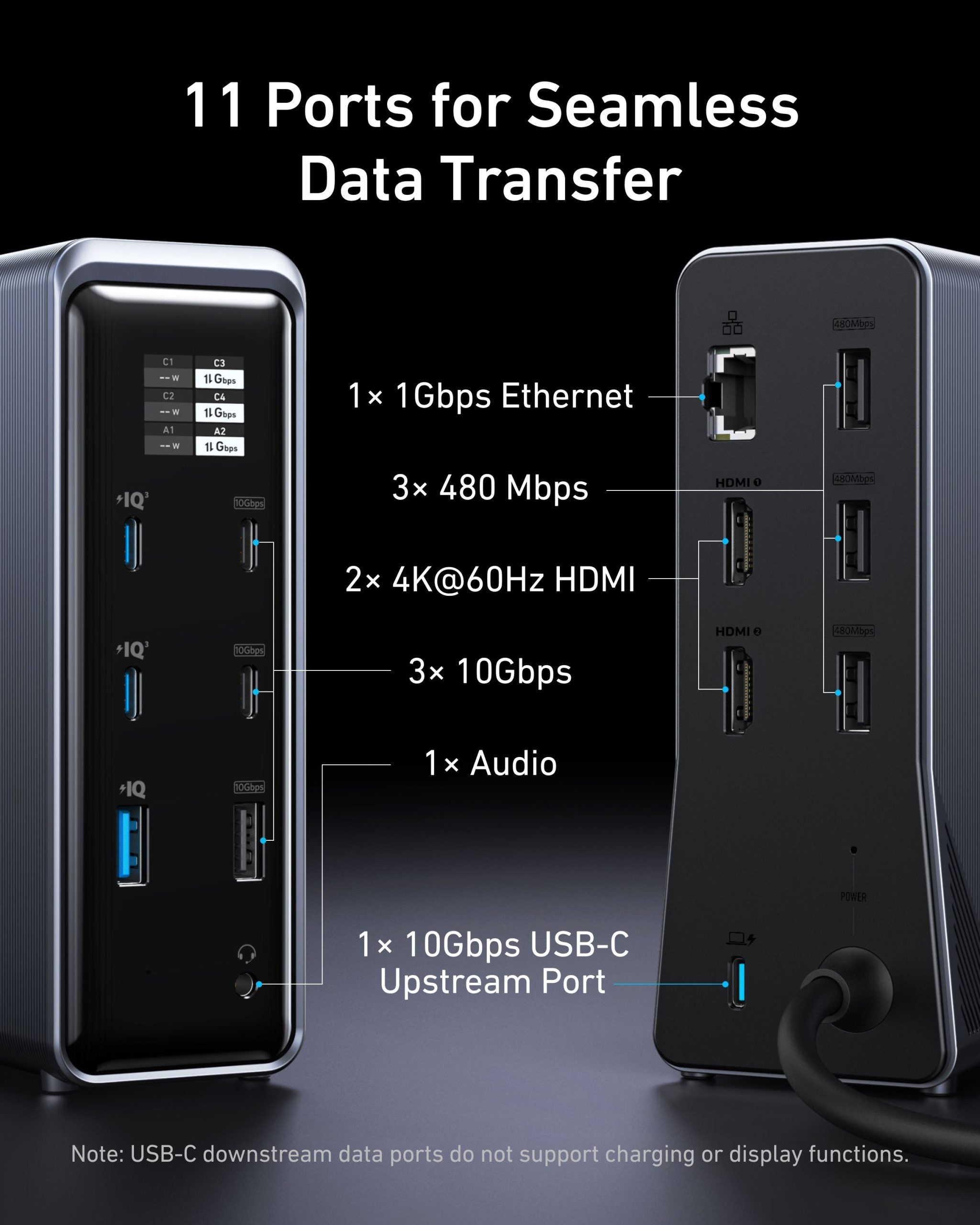 Anker Prime Charging Docking Station (14-in-1, Dual Display, 160W) image 3