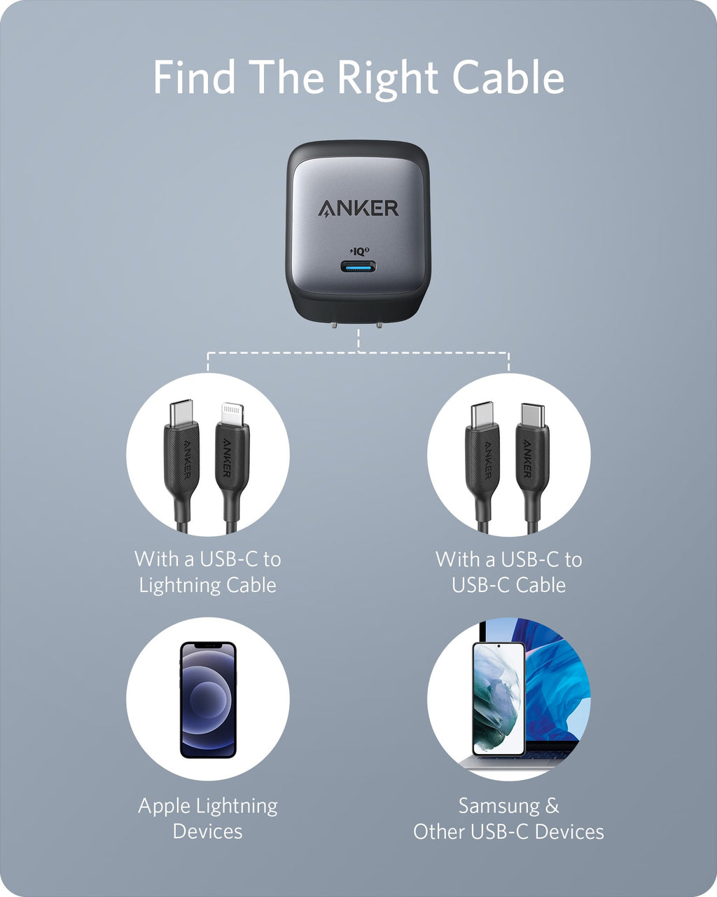 Anker 715 Charger (Nano II 65W) image 5