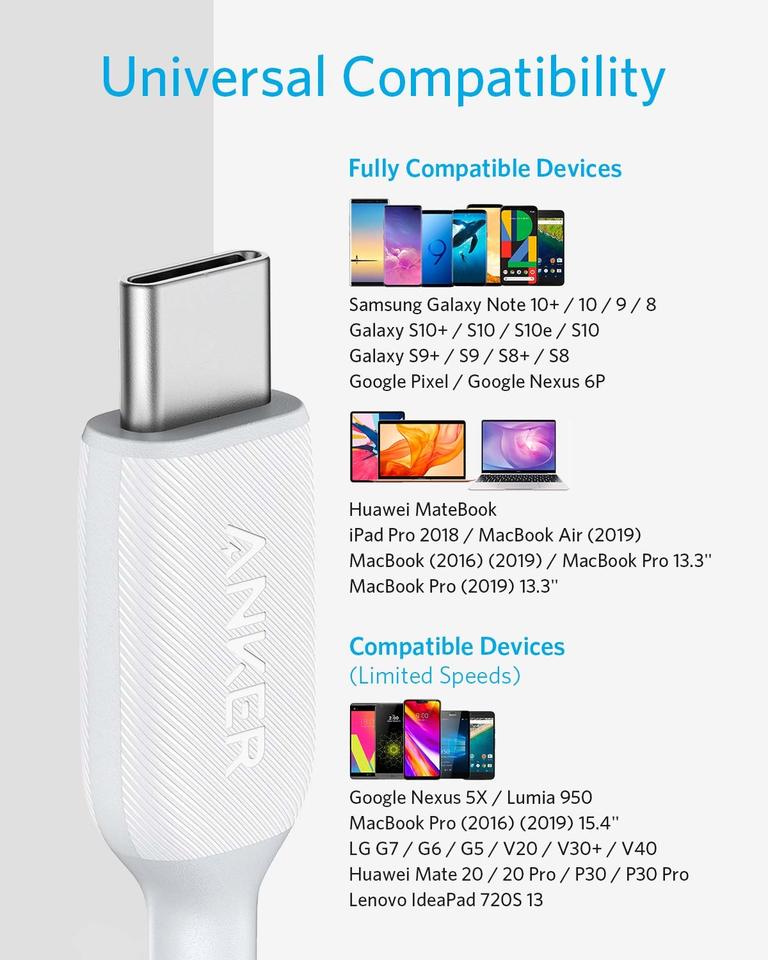 Anker PowerLine III USB-C to USB-C Cable image 4