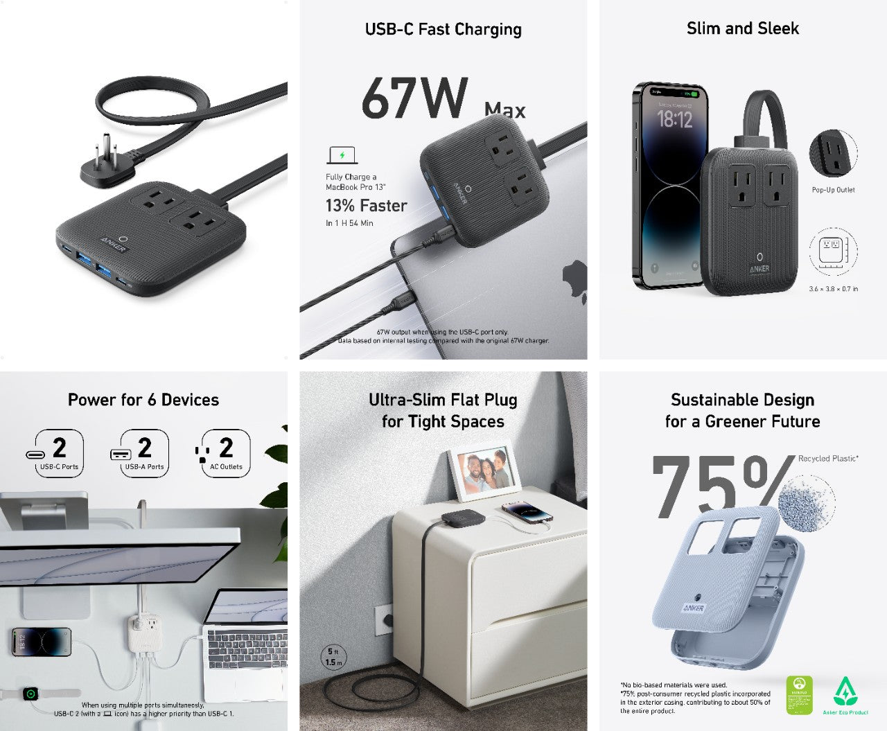 Anker Nano Charging Station (6-in-1, 67W) image 5