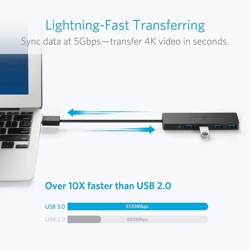 Anker Ultra Slim 4-Port USB 3.0 Data Hub image 1