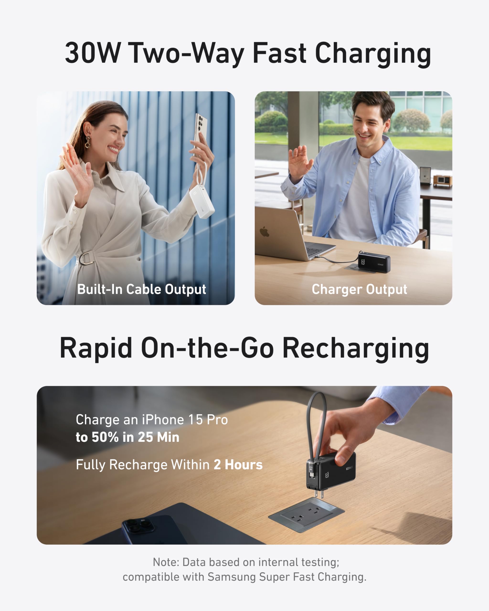Anker Power Bank (10K, Fusion, Built-In Cable) image 1