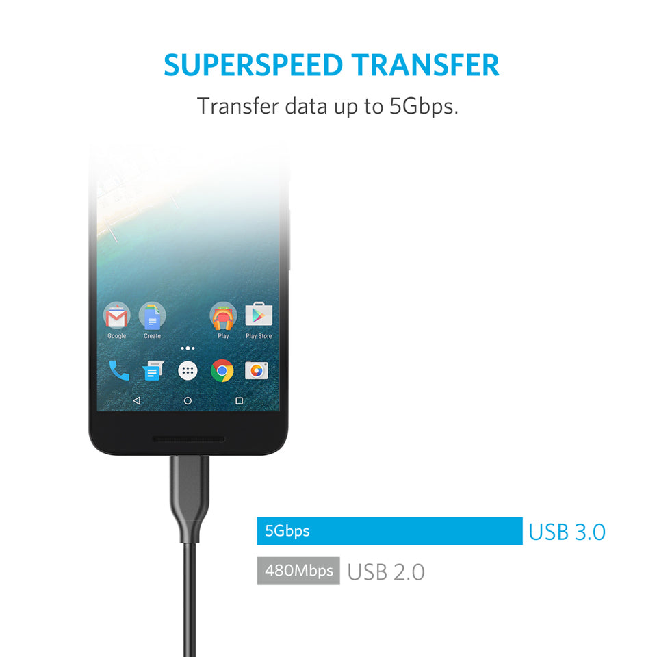 Anker PowerLine USB-C to USB 3.0 (6 ft) image 1