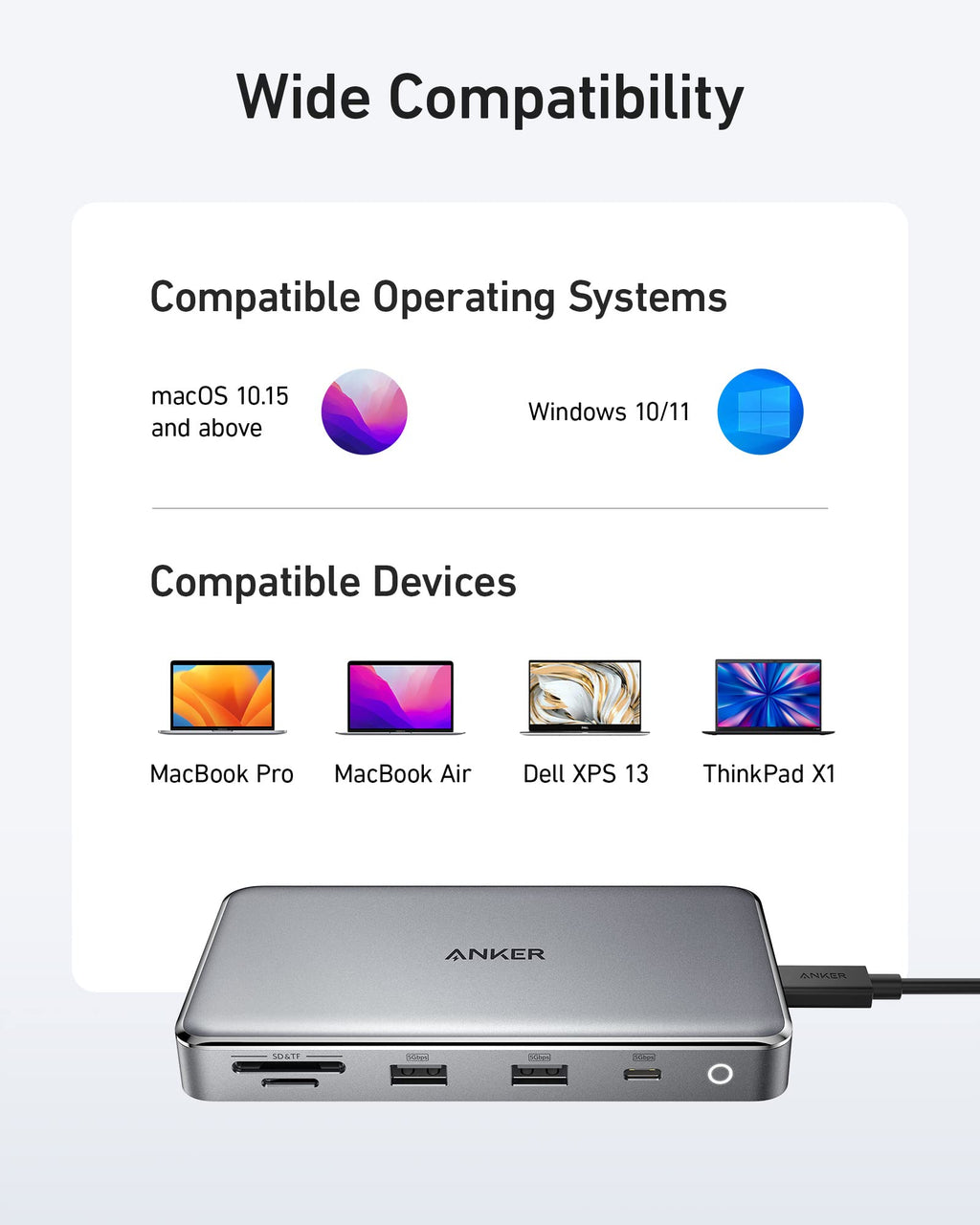 Anker 563 USB-C Hub (10-in-1, Dual 4K HDMI, For MacBook) image 5