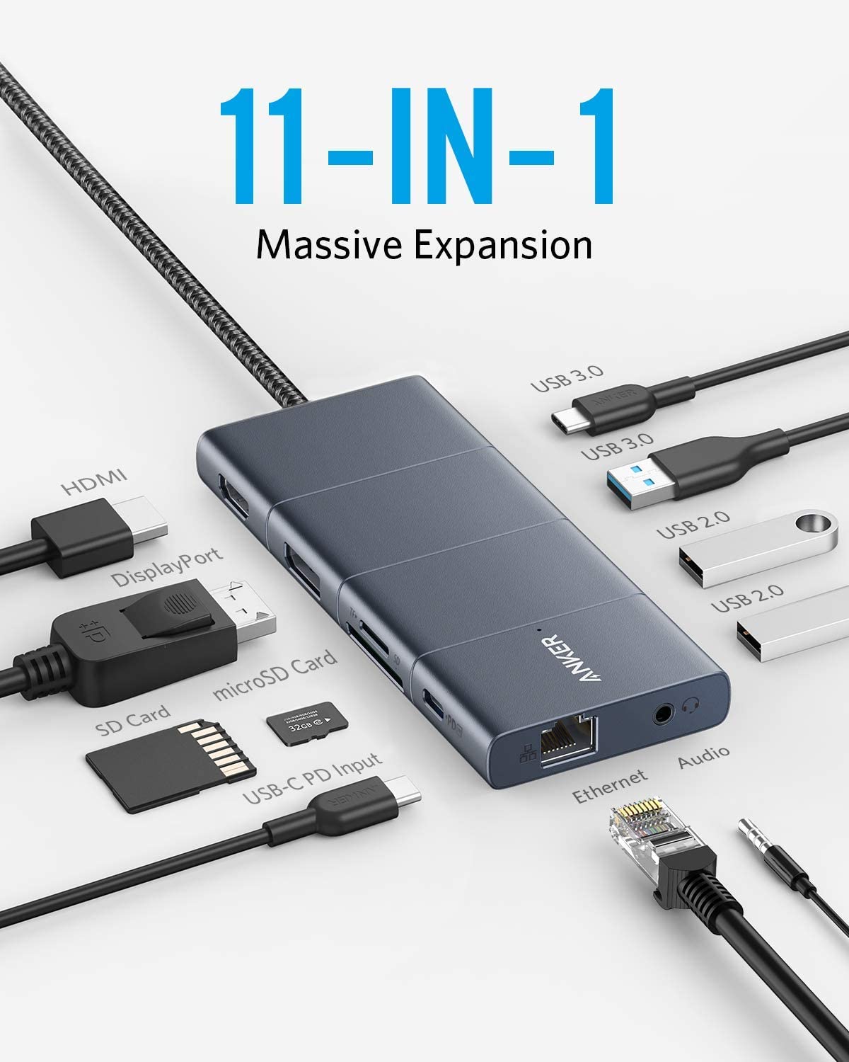 Anker 563 USB-C Hub (11-in-1) image 1