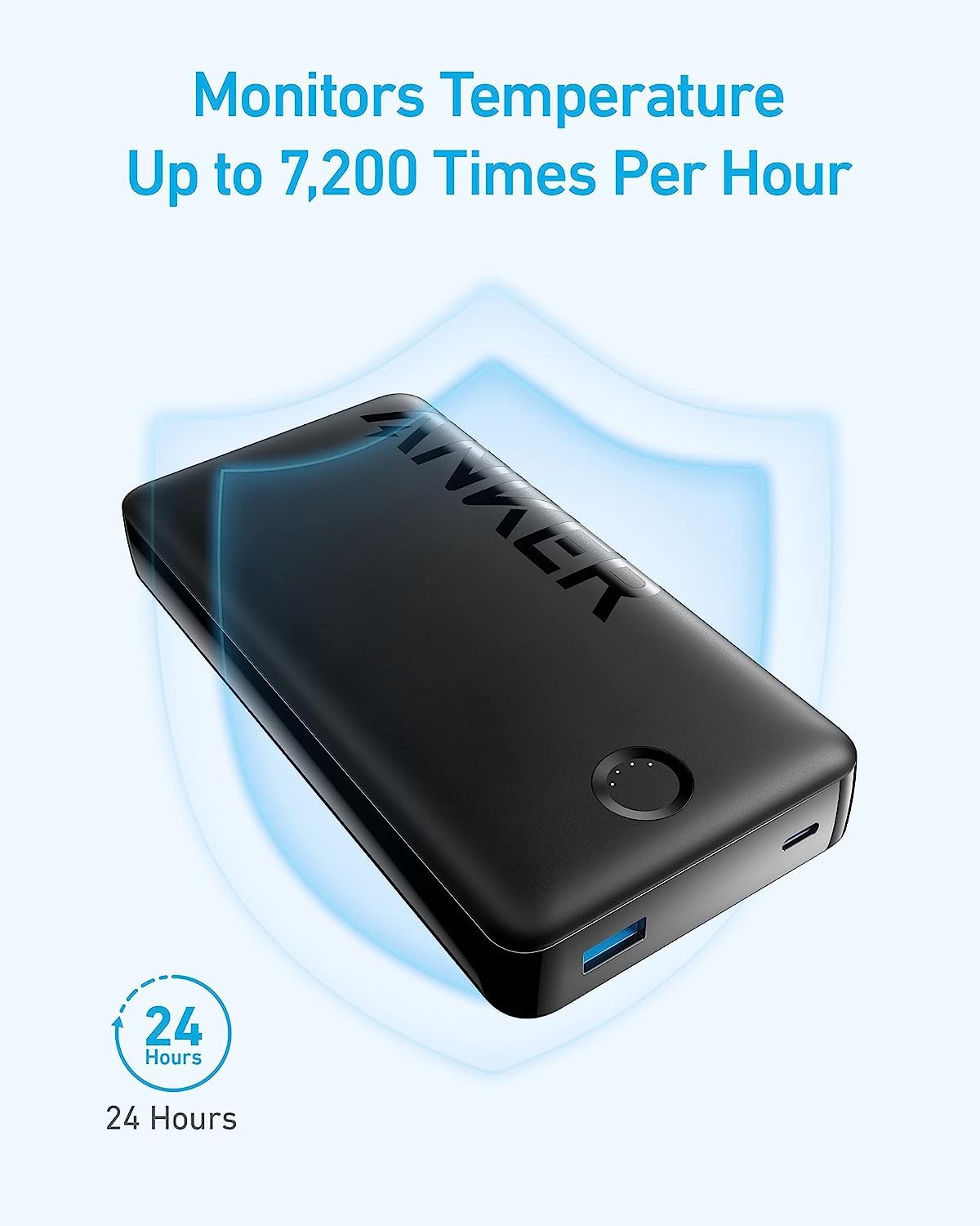 Anker 325 Power Bank (PowerCore 20K II) image 1