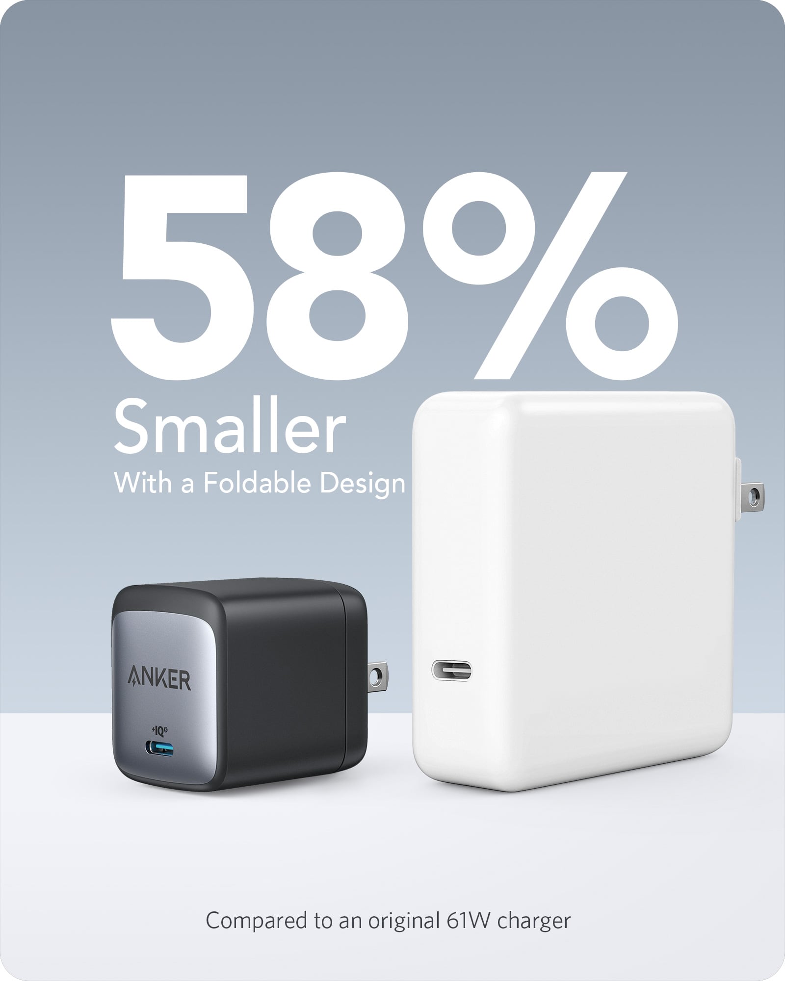 Anker 715 Charger (Nano II 65W) image 1