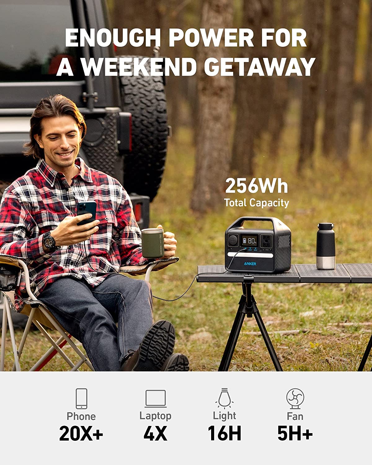 Anker 521 Solar Generator + 100W Solar Panel image 3